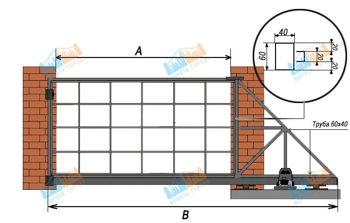 Откатные ворота на кирпичных столбах схема